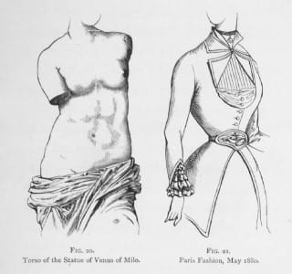 The effect of gender heritage corset in modern society – Global