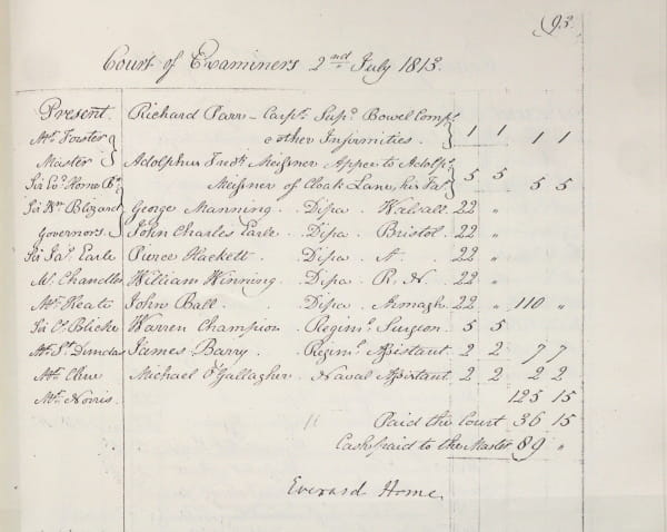 RCS-EXA/2/2/1: Court of Examiners Book, 1813