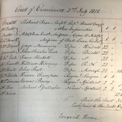 Court of Examiners, 2nd July 1813: including James Barry